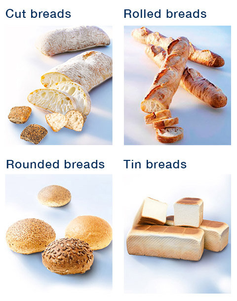 Toast and tin breads