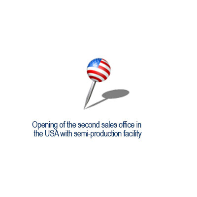 RADEMAKER USA